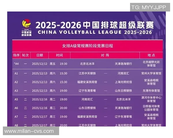 重庆排球队灵活性排名创新高展现排球新风貌与竞技实力